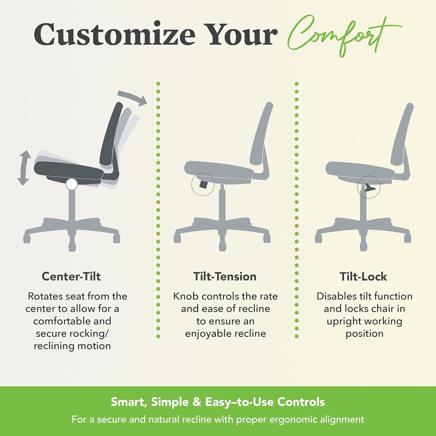 Prominent High Back Office Chair, Ergonomic Office Chair, Adjustable Center-Tilt Recline, 360 Swivel, Swivel-Tilt, Black