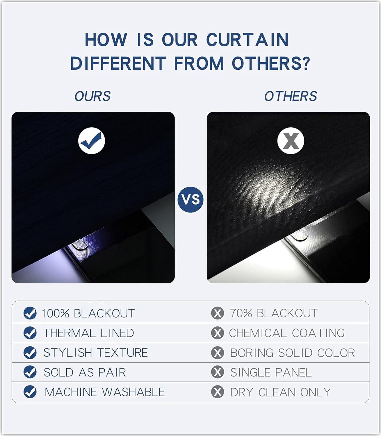 100% Blackout Curtains for Bedroom & Living Room - 84 Inch Sage Green Grommet Curtains, Room Darkening, Thermal Lined, Light Blocking, Noise Reducing, 2 Panels