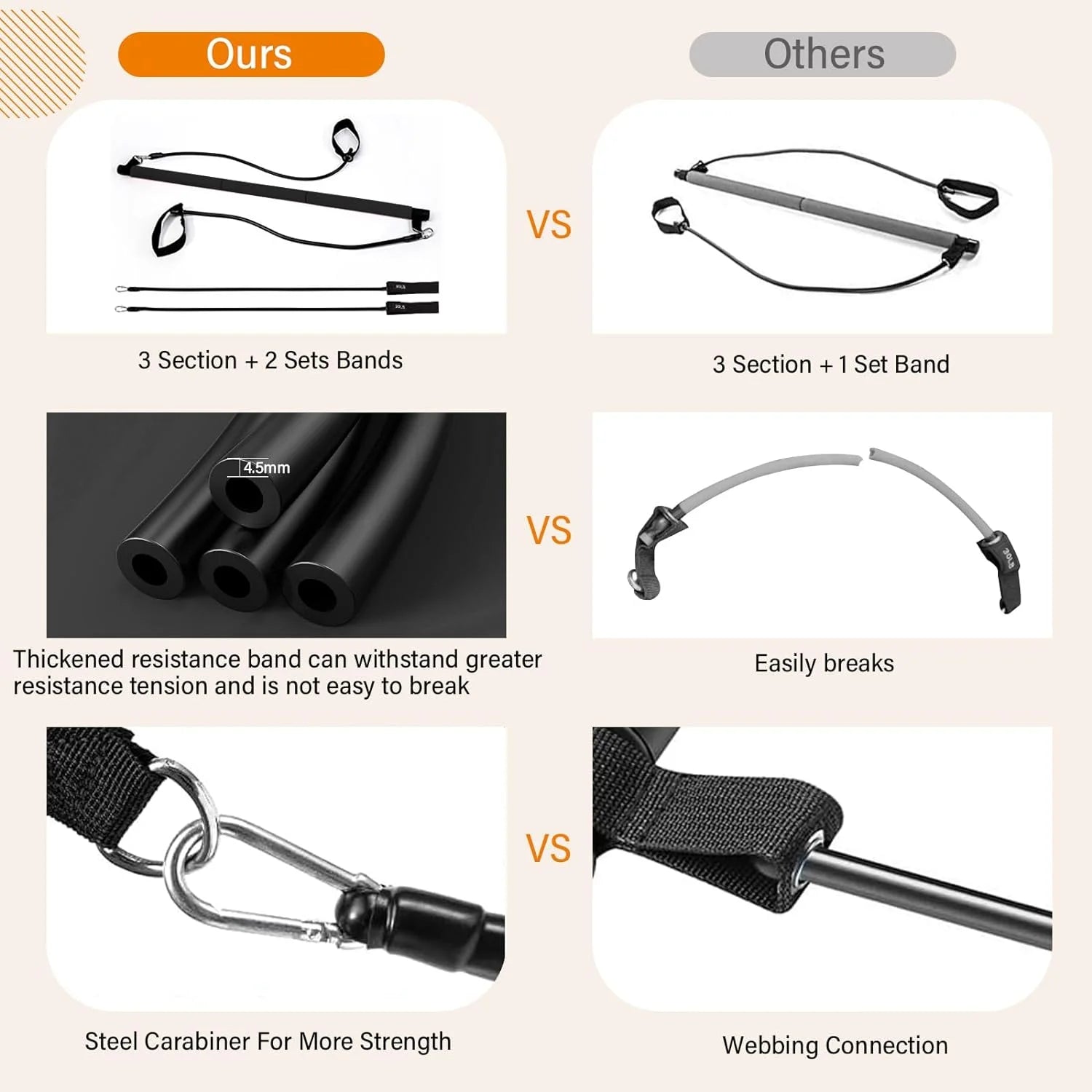 Pilates Flexband Kit with Resistance Bands, Black