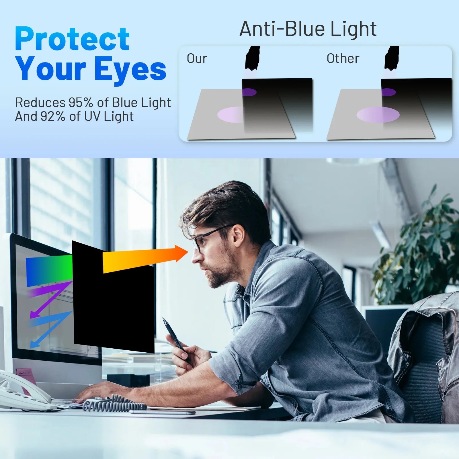 32 Inch Computer Privacy Screen Filter for 16:9 Widescreen Monitor, Removable Eye Protection anti Glare Blue Light Filter Privacy Shield, Anti-Scratch Desktop PC Monitor Screen Protector Film