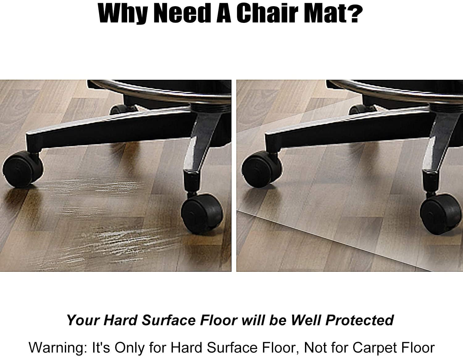 Office Chair Mat for Hard Floors 36 X 48, Clear PVC Hardwood Floor Mat, Durable Plastic Floor Protector for Home and Office Use (36" X 48" Rectangle)
