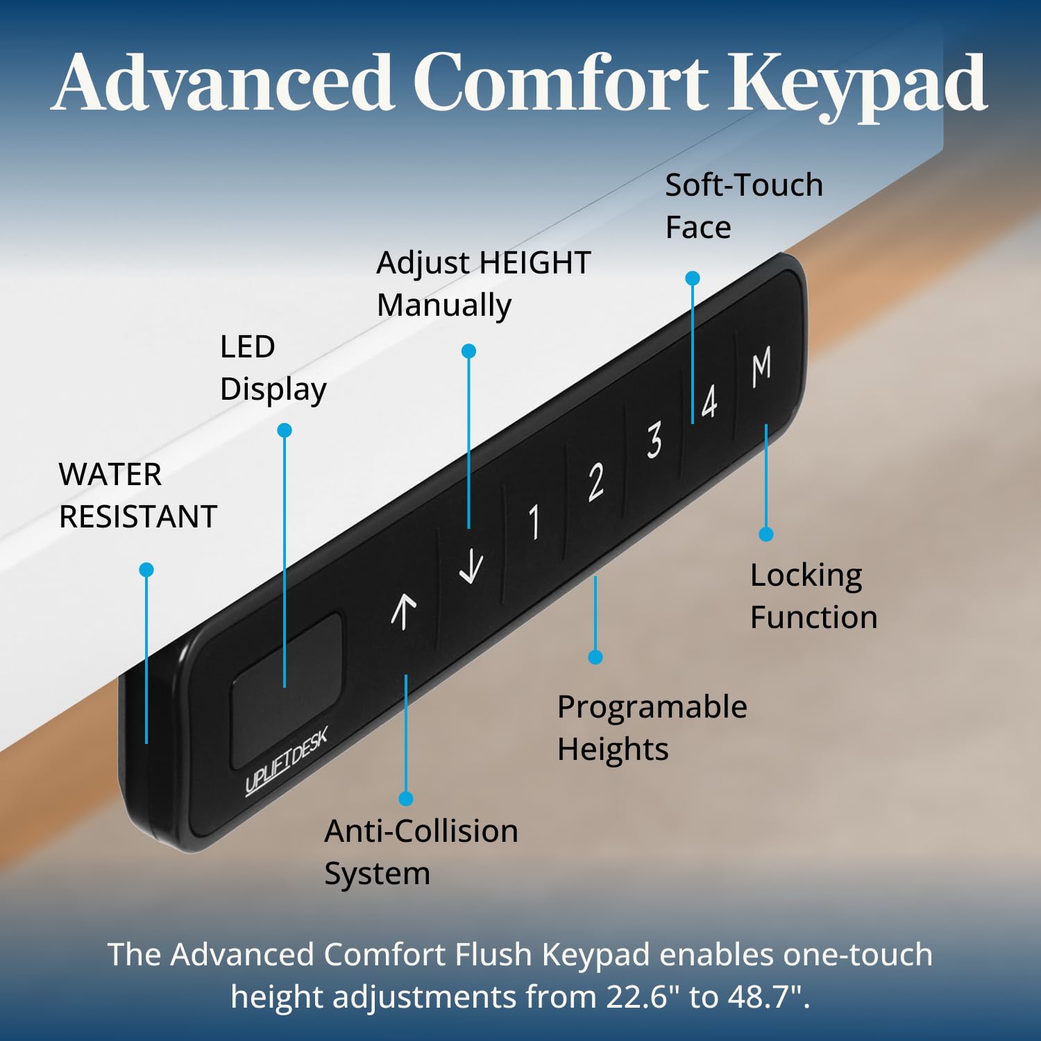 UPLIFTDESK V3 2-Leg Black Laminate Wood Standing Desk – Adjustable Height, Advanced 1-Touch Memory Keypad, Under Desk Cable Management, Wire Grommets & Rocker Board (Black C-Frame, 60 x 30 inch)