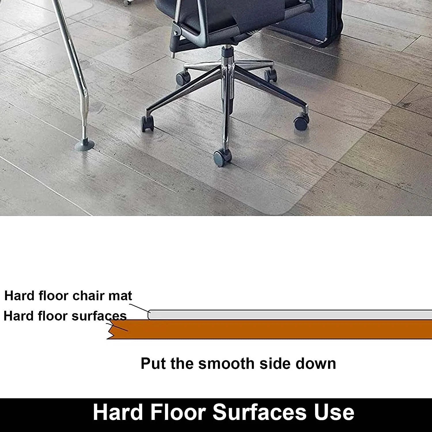 Office Mat for Hardwood Floor, 36" X 48" Rectangle Clear Chair Mat ,Matte, PVC