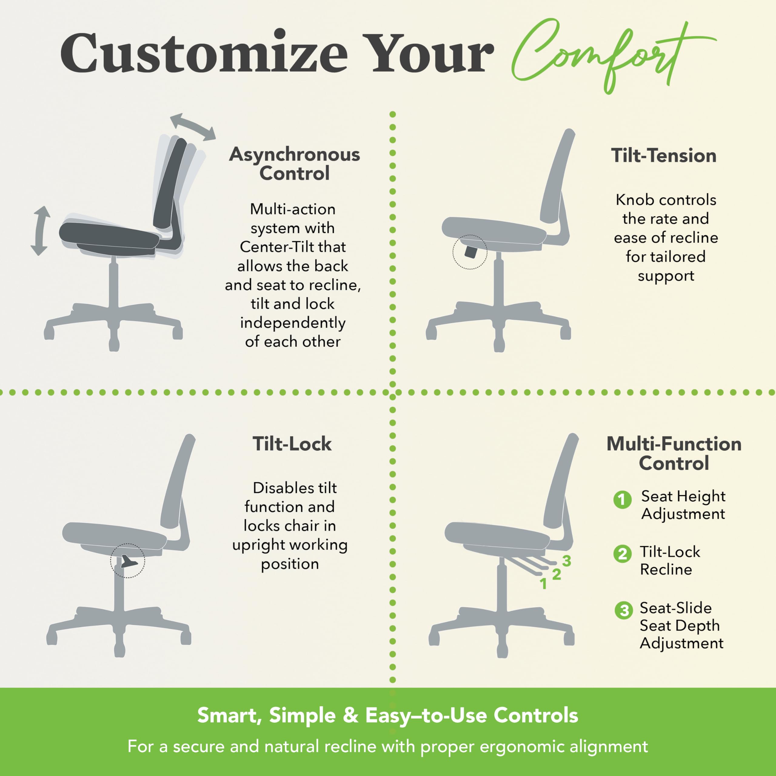 HON Prominent Mesh Ergonomic Office Chair with Adjustable Arms, Back Support, 360° Swivel Task Chair for Computers, Desk, Home Office, ASynchro-Tilt Recline, Black