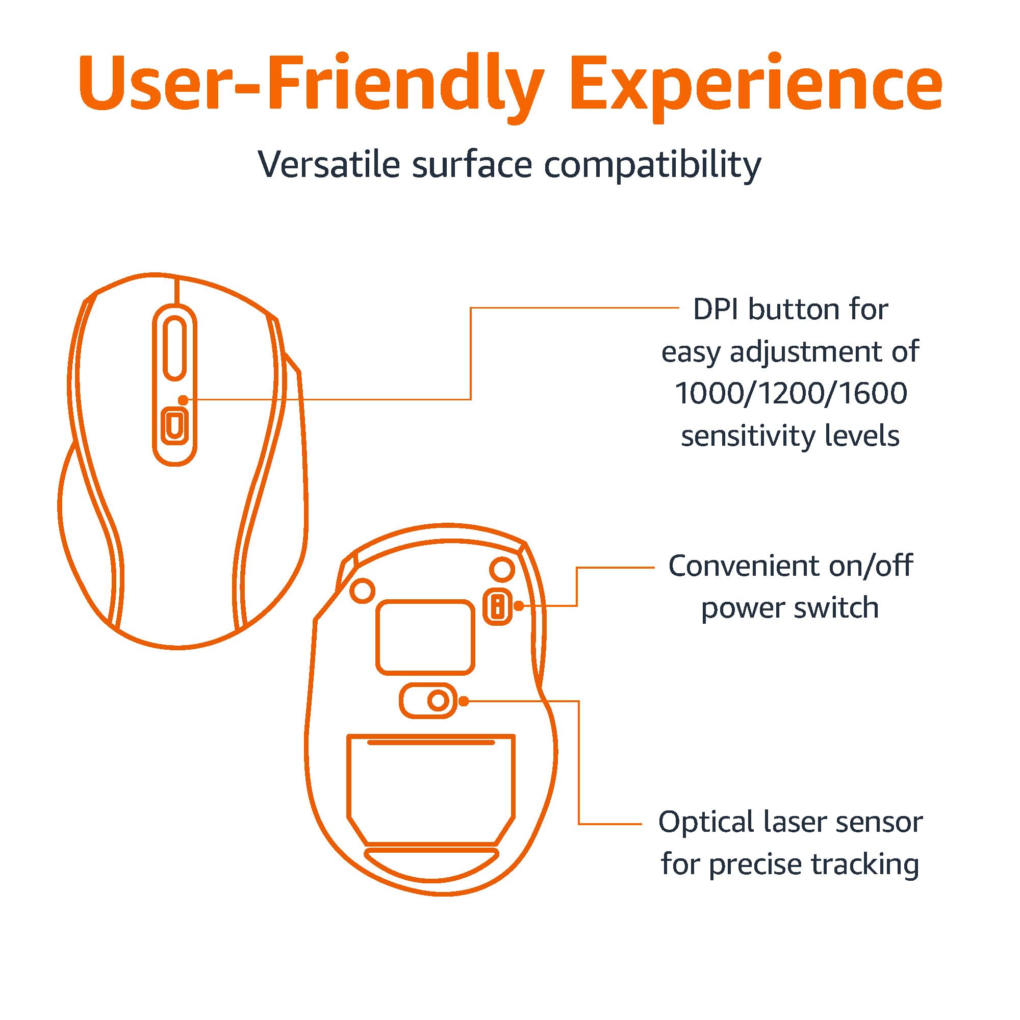 Amazon Basics Ergonomic Wireless Keyboard and Mouse Combo for Comfortable PC and Laptop Use, 2.4 GHz USB, Black