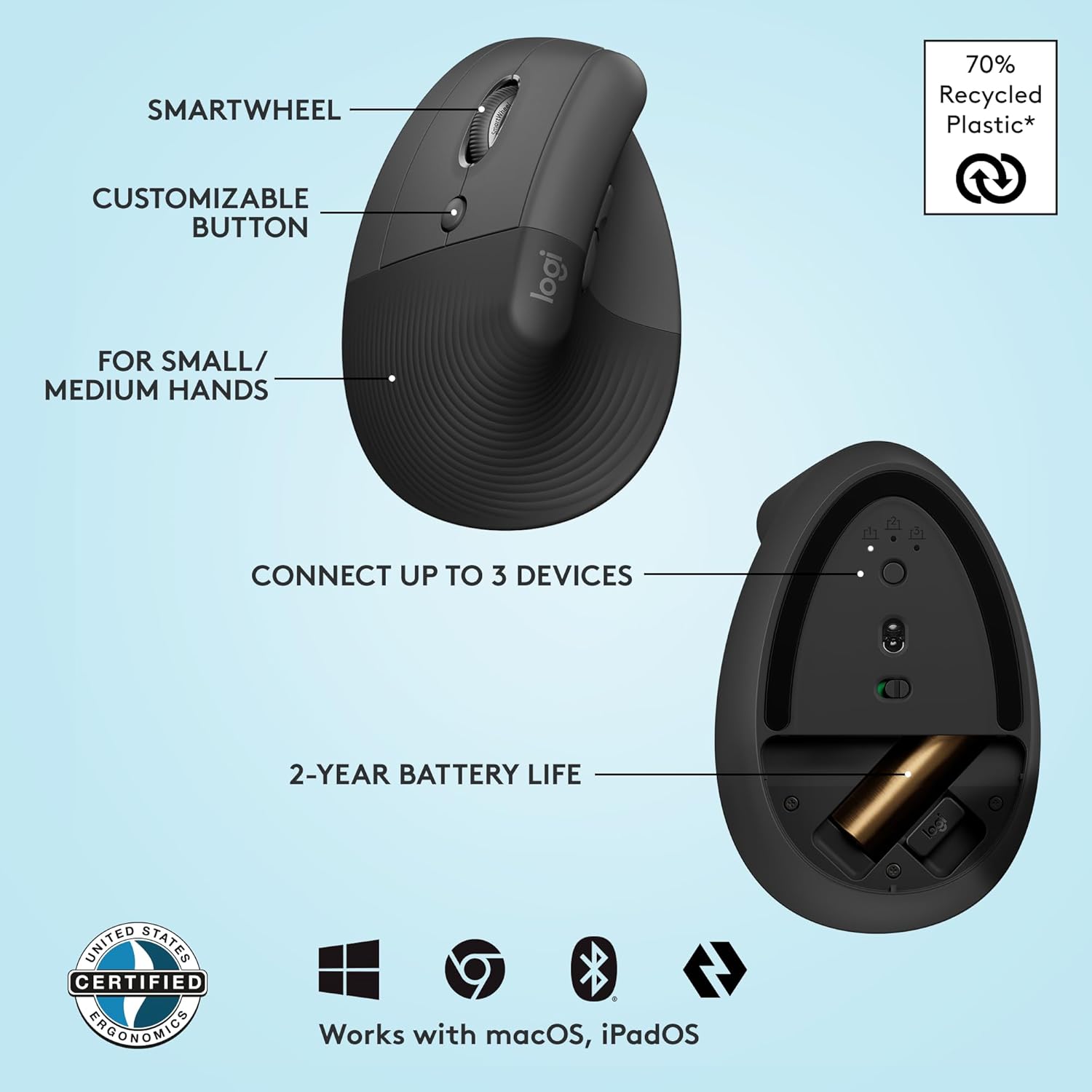 Logitech Lift Vertical Ergonomic Mouse, Wireless Bluetooth or USB Receiver, Quiet Clicks, 4 Buttons, Left Hand Wireless Mouse, Windows/macOS/iPadOS, Laptop, PC