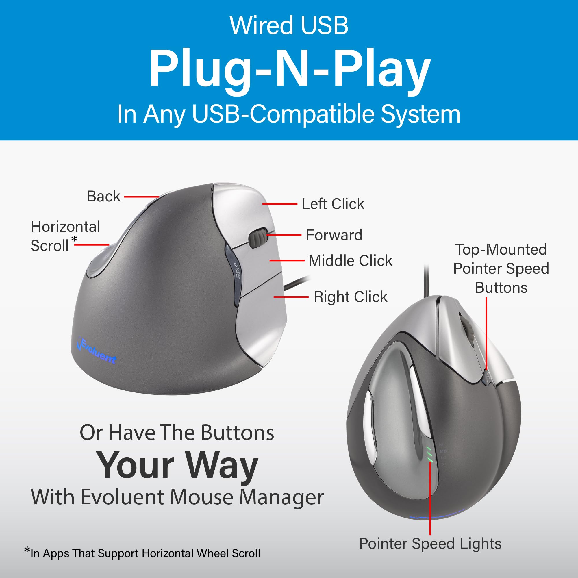 Evoluent – World's Original Vertical Mouse, Wired Ergonomic Mouse for Right Hand, Medium to Large, Helps with Carpal Tunnel and Wrist Strain, Customizable 6 Buttons, 4 Speed Settings, Comfortable Grip