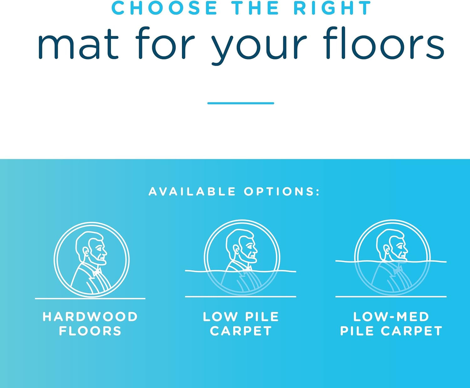 Low Pile Carpet Office Mat Chair Mat with Lip, 45" X 53" X .11"