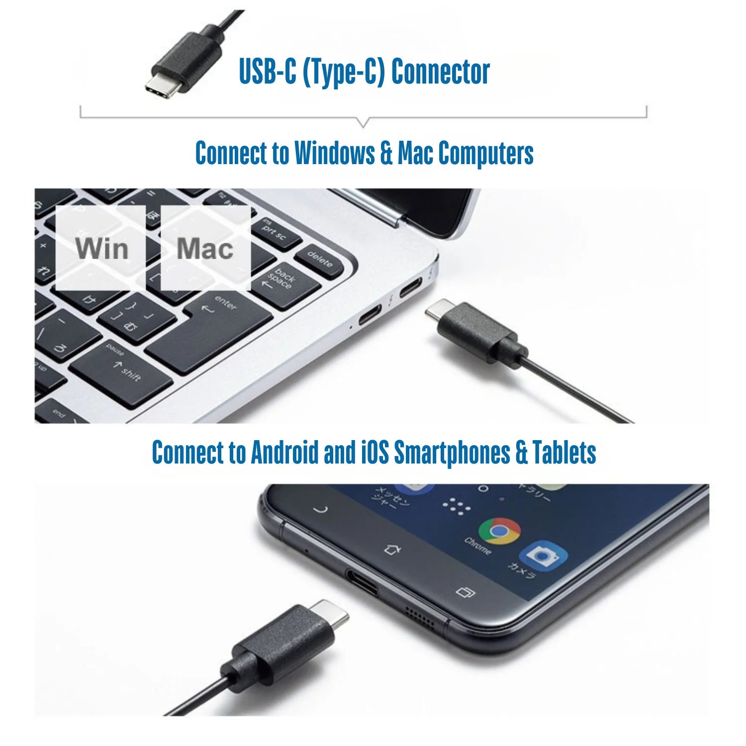 CBUS Wired USB C Mouse, 6-Button Quiet Click Computer Mouse - 4 DPI Speeds, Ergonomic, LED Backlight - Compatible with Mac, Chromebook, HP, DELL XPS, ASUS, Surface, Silent Gaming Mouse Type-C Wired