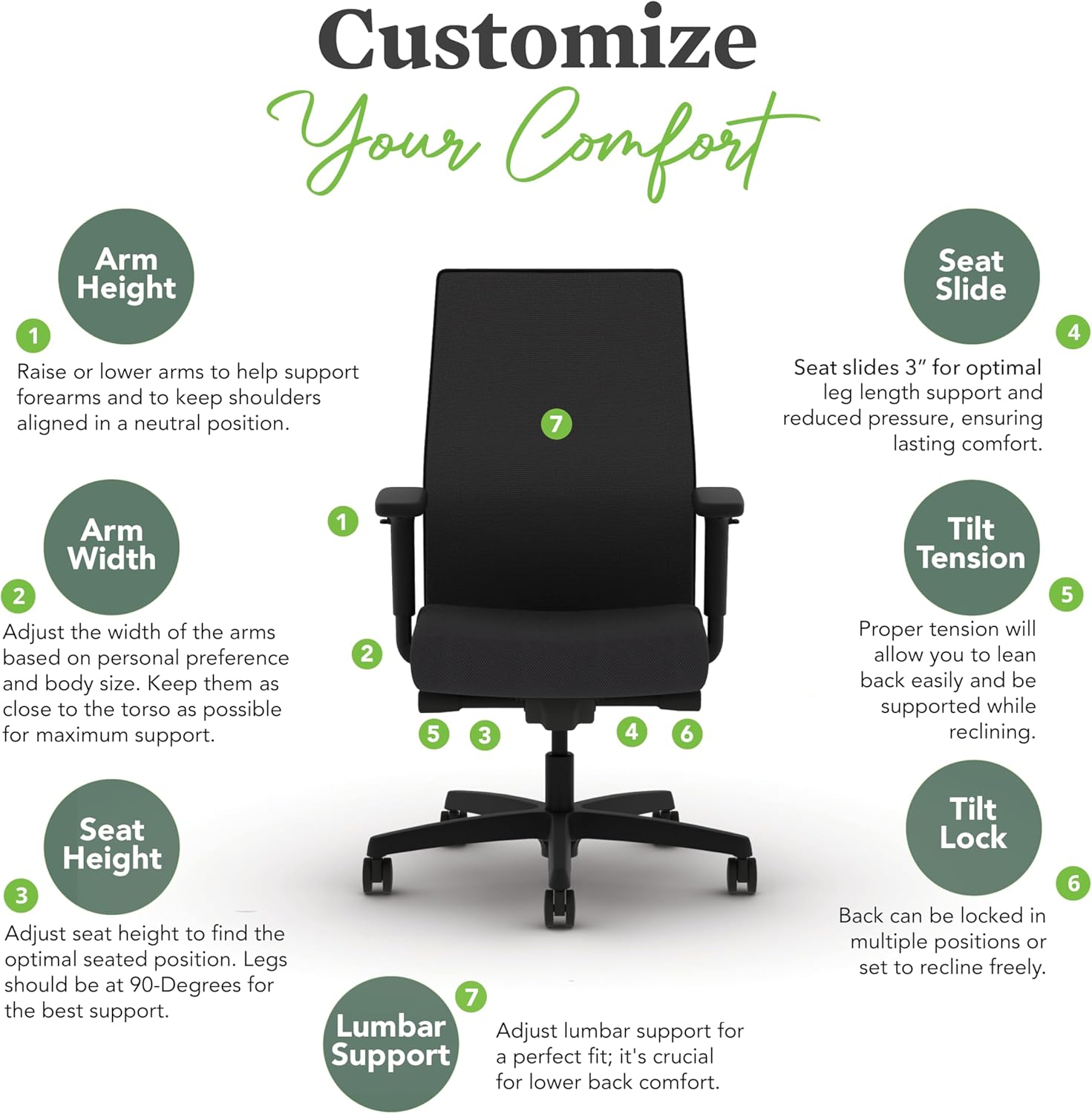 HON Ignition 2.0 Mid Back Task Chair, Standard Synchro-Tilt Control, Office Chair with Lumbar Support, Height and Width Adjustable Arms