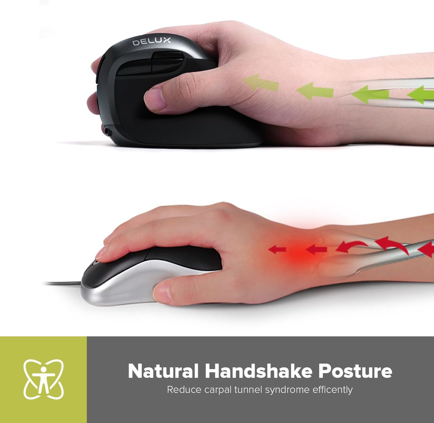 Wireless Vertical Mouse, Small Silent Ergonomic Mouse with BT 5.2 and USB Receiver, 6 Buttons and 4000 DPI, Rechargeable Mouse for Carpal Tunnel (M618Mini-Iron Gray)