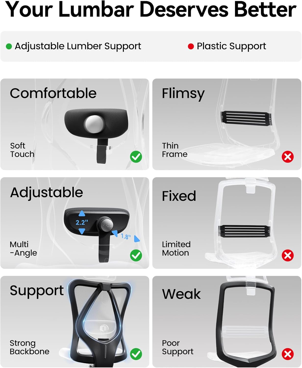 M18 Ergonomic Office Chair for Big and Tall People Adjustable Headrest with 2D Armrest Lumbar Support and PU Wheels Swivel Tilt Function Black