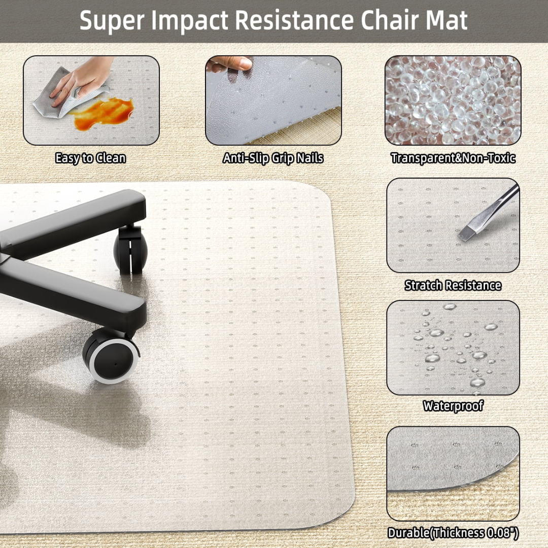 GPED Office Carpet Chair Mat, 36" x 48" Carpet Protector Mat with Lip for Home, Gaming Floor