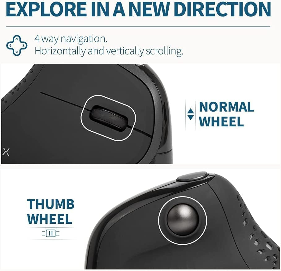 Seeker Wireless Ergonomic Vertical Mouse with OLED Screen, BT and USB Receiver, Connect with up to 4 Devices, Thumb Wheel, 4000DPI, Programmable Rechargeable Silent Mouse(M618Xsd-Black)