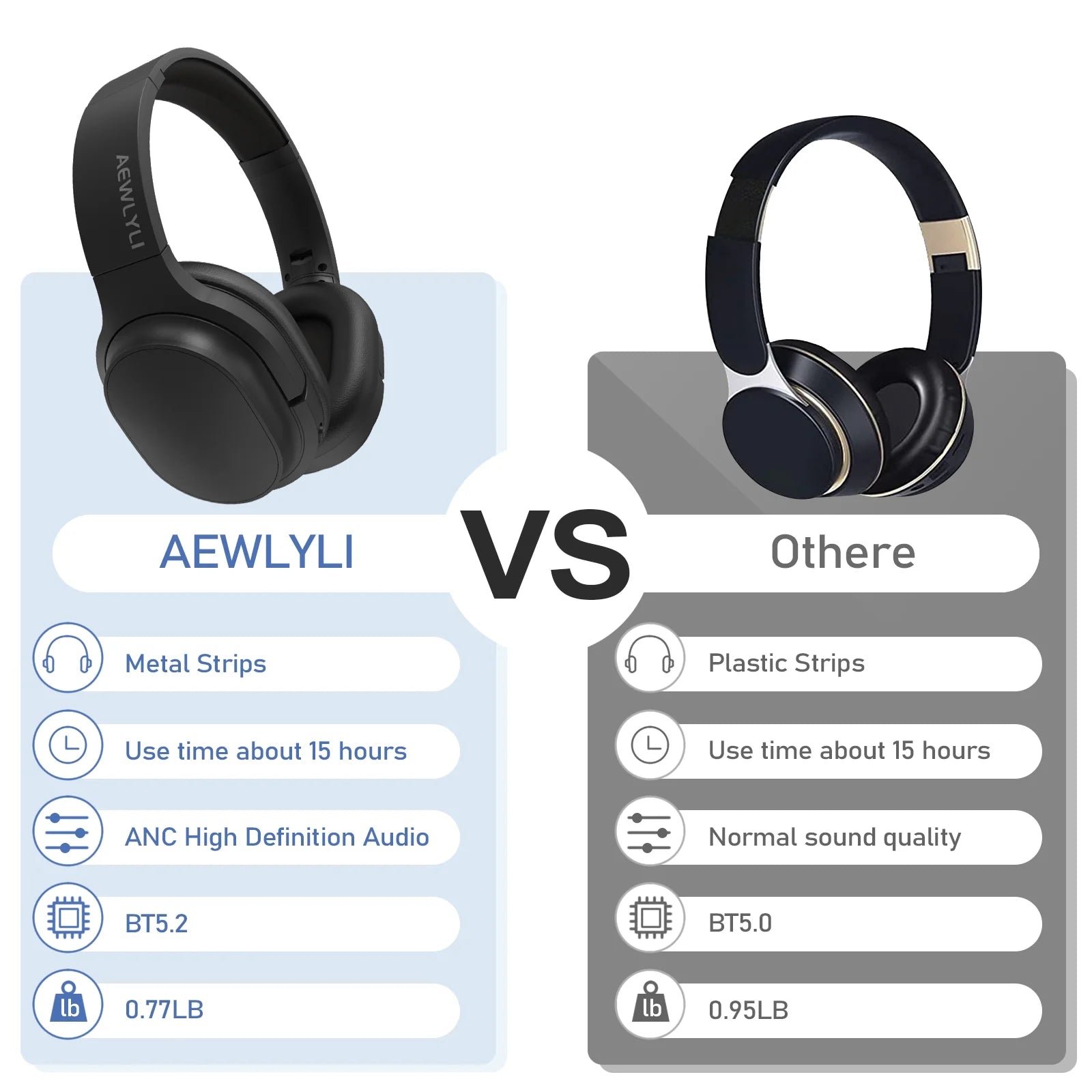 Noise Cancelling Headphones, Bluetooth over Ear Headphones, Wireless Foldable Stereo Microphone, S31 - Black