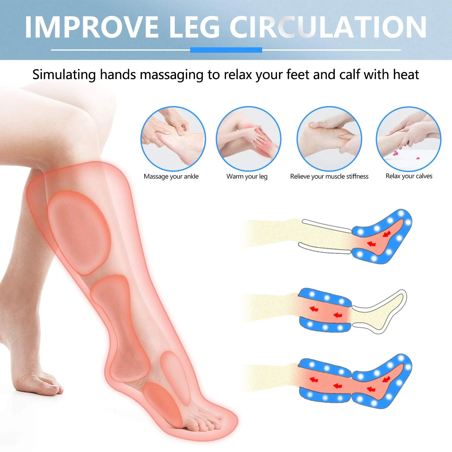 Leg Massager with Heat for Circulation, Foot and Calf Massager Heated Compression FSA/HSA Eligible
