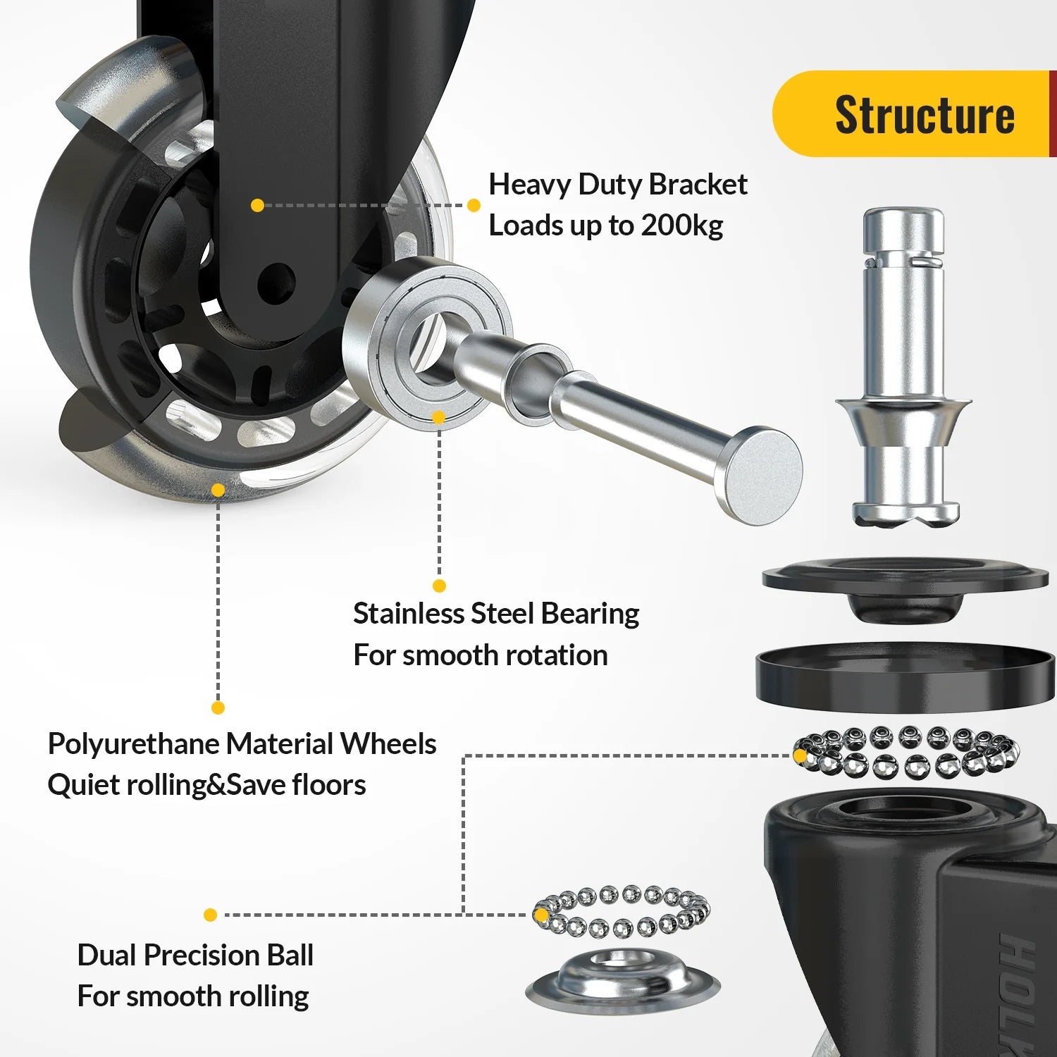 Office Chair Caster Wheels Replacement Rubber Caster Wheels, 5PCS Rollerblade Wheels for Hardwood Floors