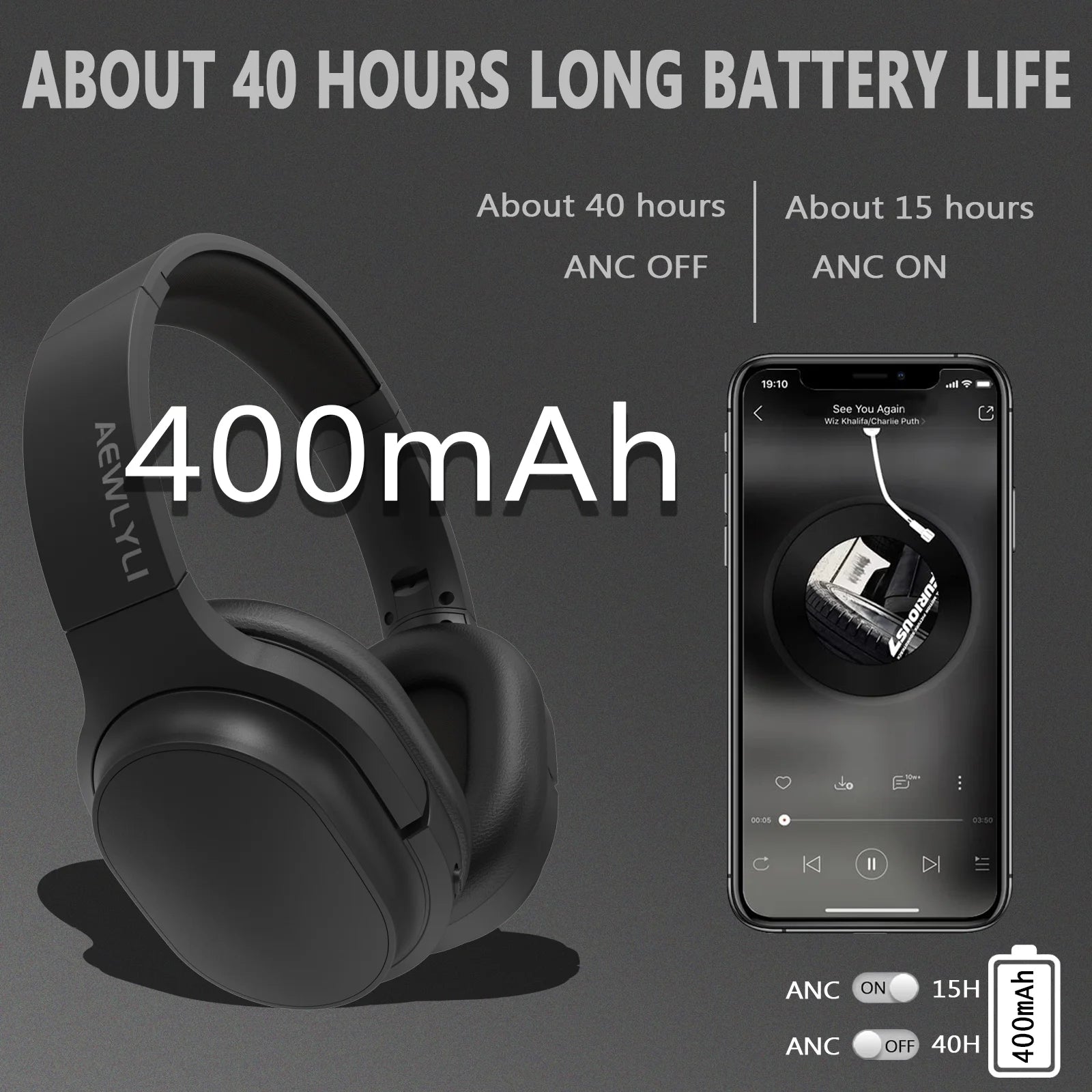 Noise Cancelling Headphones, Bluetooth over Ear Headphones, Wireless Foldable Stereo Microphone, S31 - Black