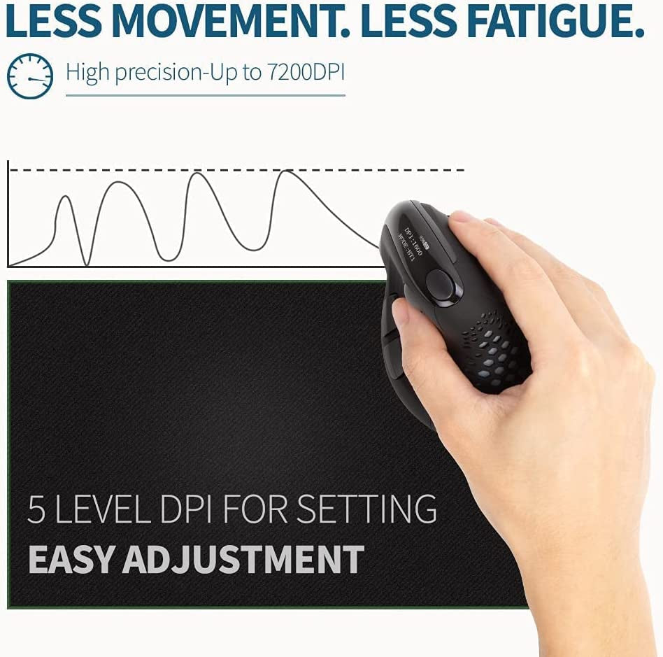 Seeker Wireless Ergonomic Vertical Mouse with OLED Screen, BT and USB Receiver, Connect with up to 4 Devices, Thumb Wheel, 4000DPI, Programmable Rechargeable Silent Mouse(M618Xsd-Black)