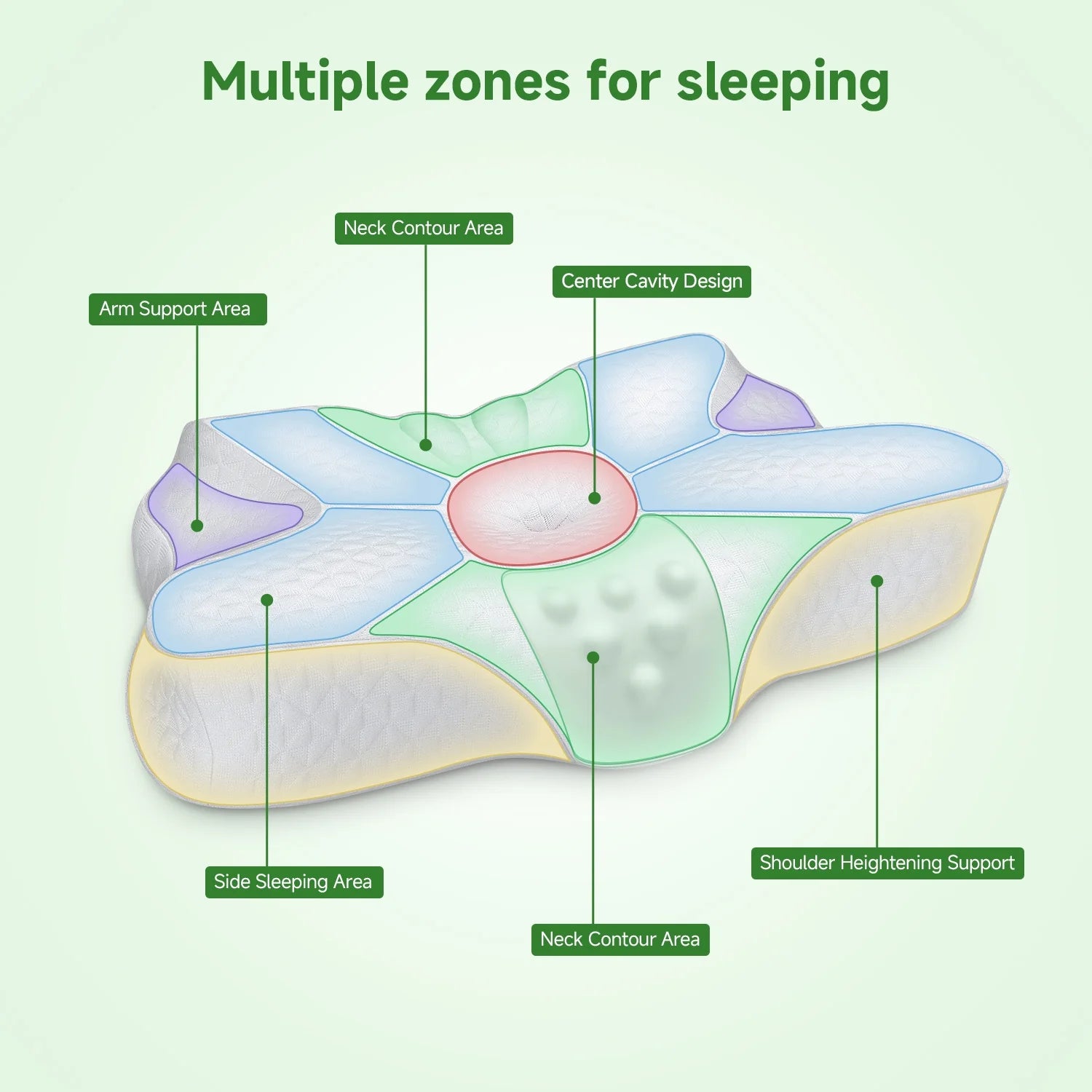 Bed Pillows for Cervical Pillow for Neck Pain Relief, Odorless Orthopedic Memory Foam Contour Neck Pillows with Breathable Pillowcase for Side Back Stomach Sleepers, Lightgrey