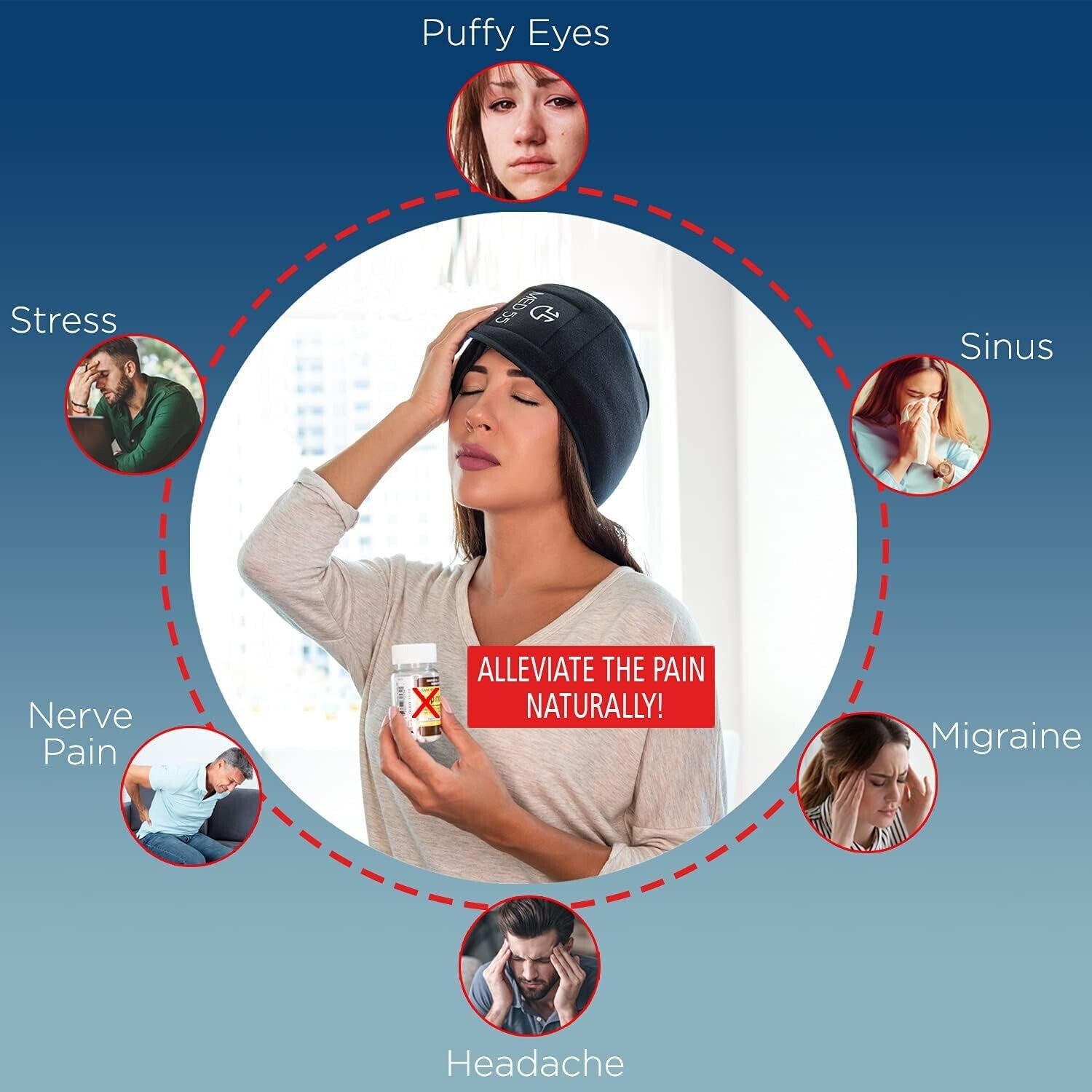 Headache & Migraine Relief Wrap Hat, Hot/Cold Gel Compress for Tension & Stress.